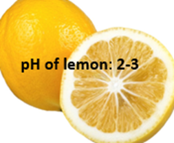 pH of lemon: 2-3