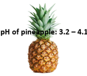 pH of pineapple: 3.2 – 4.1