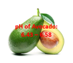 pH of Avocado: 6.43 – 6.58