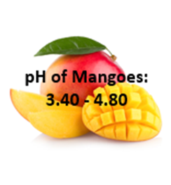 pH of Mangoes: 3.40 - 4.80