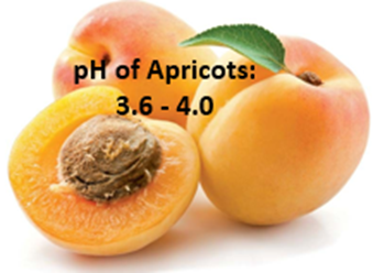 pH of Apricots: 3.6 - 4.0