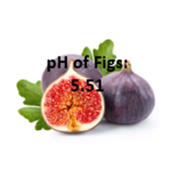 pH of Figs: 5.51