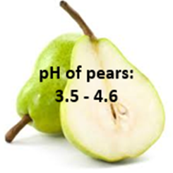 pH of pears: 3.5 - 4.6